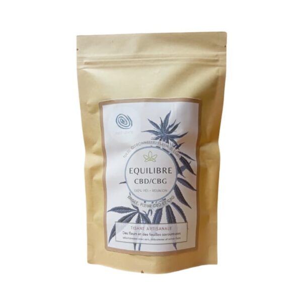 Equilibre CBD/CBG